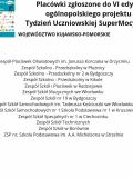 Plansza z wykazem placówek zgłoszonych do projektu supermocy