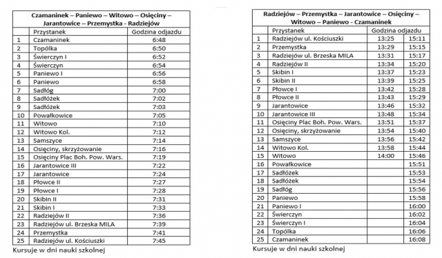 Biała kartka z rozkładem jazdy autobusów w dwóch tabelkach.