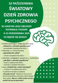 Plakat. Na biało zielonym tle czarne i białe napisy. Z prawej strony biała grafika głowy człowieka.